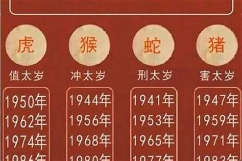 屬蛇今年幾歲|属蛇的出生年份表年龄